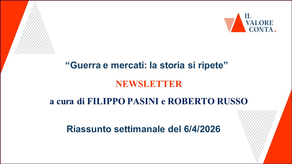 Riassunto settimanale del 6/4/2026 Riassunto settimanale del 6/4/2026