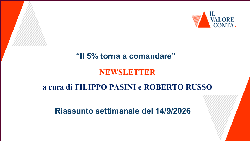 Riassunto settimanale del 14/9/2026 Riassunto settimanale del 14/9/2026